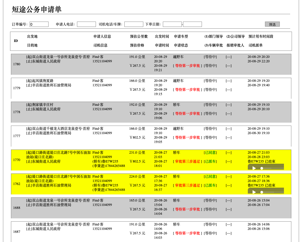 濟(jì)南出租車公眾號(hào)小程序APP管理軟件 4、我的錢包模塊 我的積分： 積分收入記錄，積分支出記錄； 我的收支： 貨幣收入記錄，貨幣支出記錄； 我的提現(xiàn)： 提現(xiàn)申請(qǐng)記錄，申請(qǐng)?zhí)岈F(xiàn)； 5、(出租車公眾號(hào)小程序APP管理軟件)個(gè)人中心模塊 個(gè)人信息： 個(gè)人資料， 頭像，昵稱，手機(jī)號(hào)； 設(shè)置： 信微綁定，之服寶綁定，銀行卡綁定； 投訴，反饋建議；